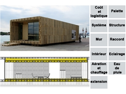 plan maison en palette