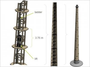 Timber-Tower-2